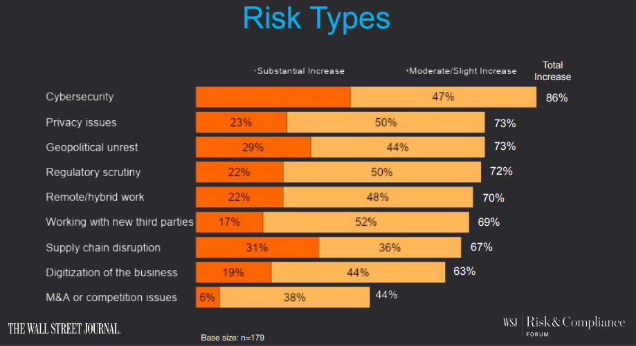navigating cco liability risks tips